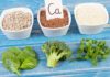 Non-diary sources of calcium